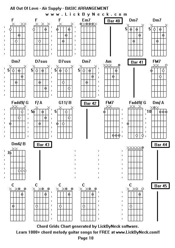 Chord Grids Chart of chord melody fingerstyle guitar song-All Out Of Love - Air Supply - BASIC ARRANGEMENT,generated by LickByNeck software.